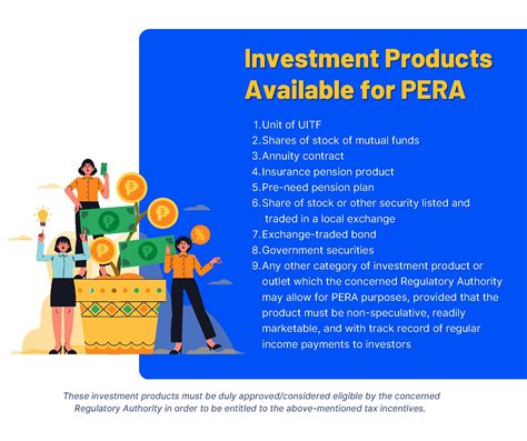 pera loans|Inclusive Finance .